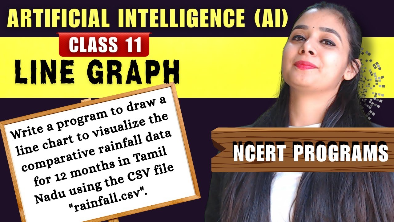 🌧 Line Chart using CSV in Python | Tamil Nadu Rainfall Data | Class 11 AI Data Visualization