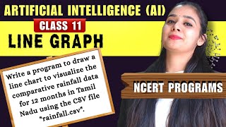 🌧 Line Chart using CSV in Python | Tamil Nadu Rainfall Data | Class 11 AI Data Visualization