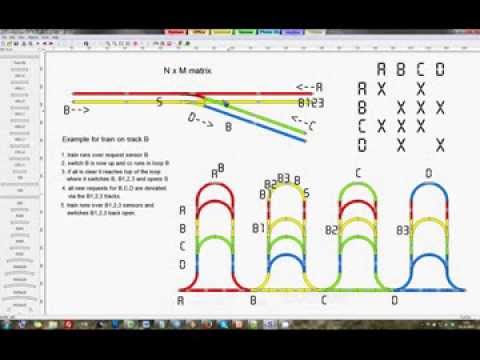 EEP-X Tutorial 38 - Control Circuit for N to M - Model Train Simulator