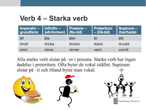 Sfi Sandviken - Grammatik - Verb 4