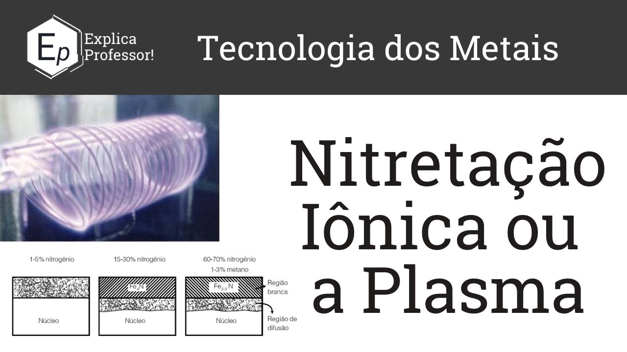 Nitretação a Plasma | Nitretação Iônica | Aula 37
