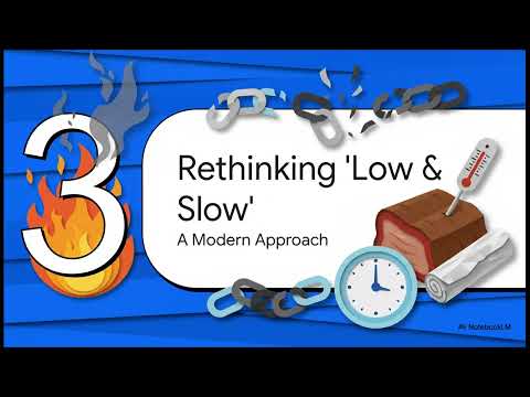 Demystifying Pulled Pork