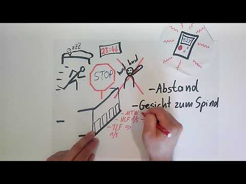 Video Übungsdienst Wohnungsbrand Teil 1/4