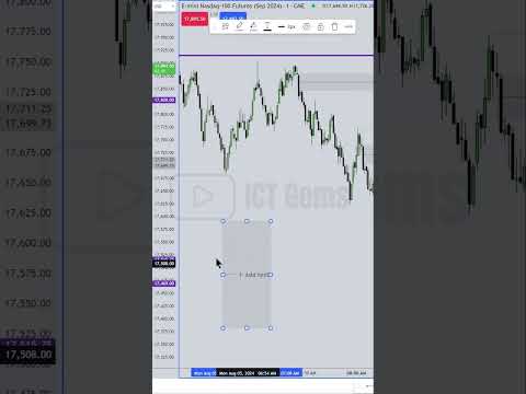 ICT Teaches Pre-Market Range #ictgems #forex #trading
