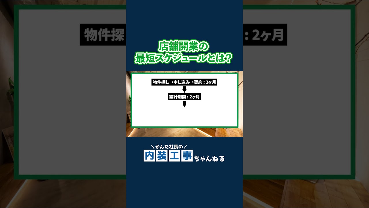 物件探しから店舗オープンまで最短スケジュール