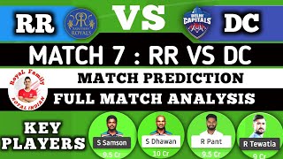 RR vs DC Match Dream11 Team [ Playing XI ] RR vs DC Dream11 | RR vs DC Today Match Dream11