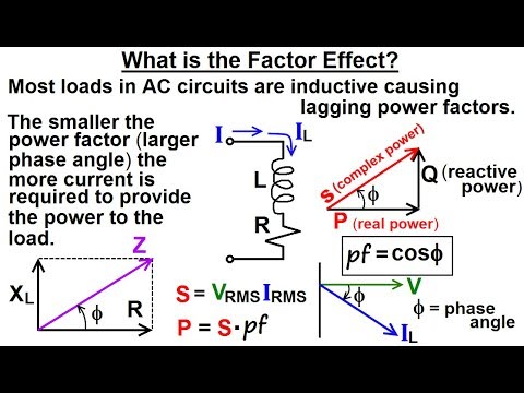 Electrical Engineering Ch 12 AC Power 7 of 38 Calculate the Instantaneous and Average Power