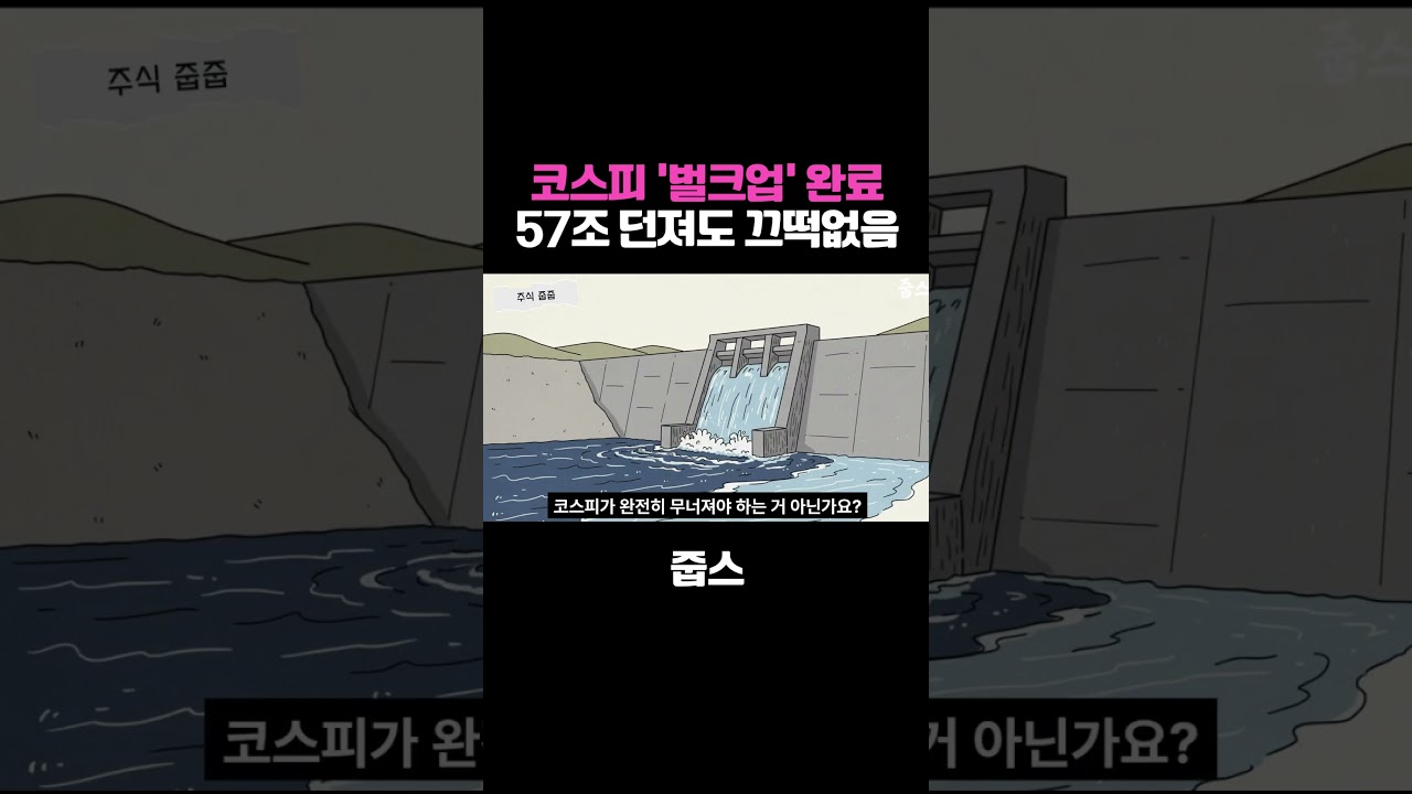 코스피 '벌크업' 완료