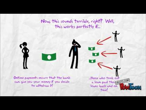 Banking Crisis of the 1930s
