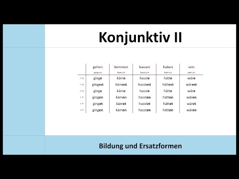 The subjunctive II explained: formation, tenses and substitute forms (würden + infinitive)