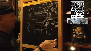 Перекресток на Маршрутах МРЭО - ГИБДД с сложными проездами и Хитрыми Подстав