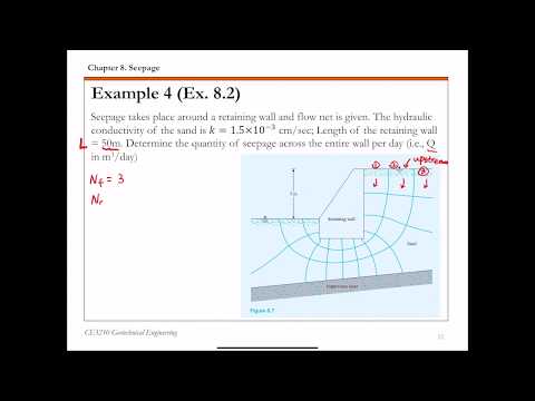 Chapter 8 Seepage - Example 4 (Flow net problem)