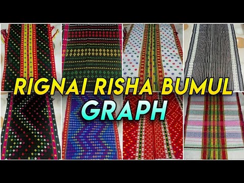 RIGNAI & RISHA NI BWTHAI (BUMUL) NI GRAPH ||TRADITIONAL DRESS ||NORTHEAST TRIPURA @aisiritiprasa 🥰