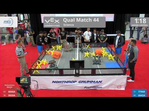 2017 VRC Sci Q44 - 8000A 9920A vs 7700R 6042A - 50 to 8