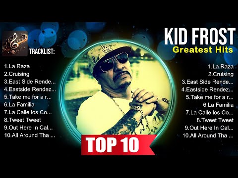 Kid Frost 2024 Greatest Hits ~ Kid Frost Songs ~ Kid Frost Top Songs