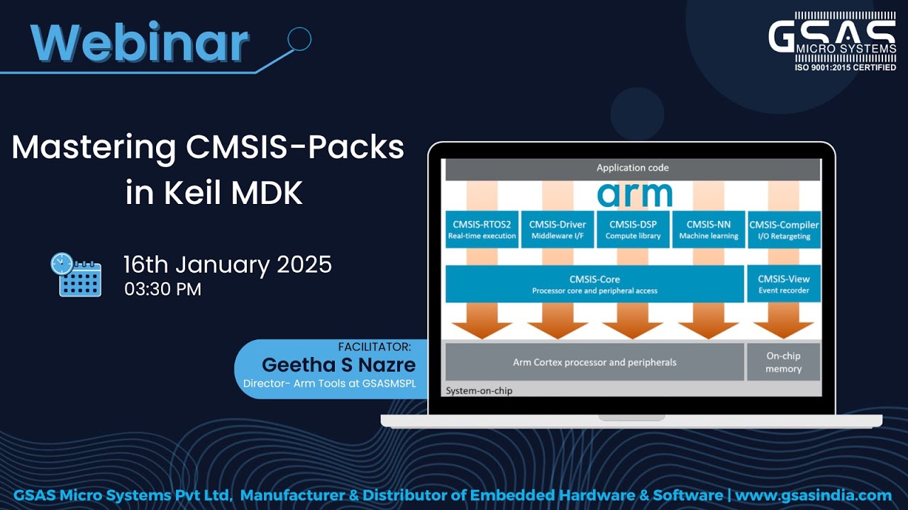 CMSIS-Packs: GSAS