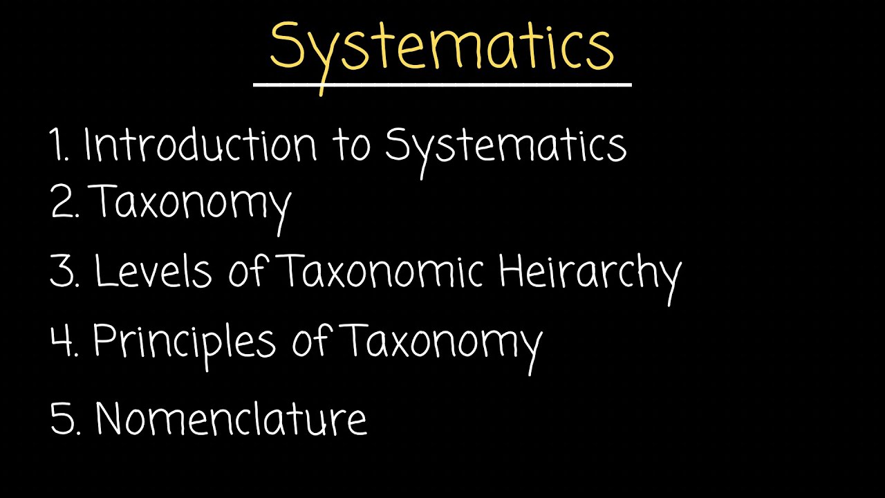 Systematics: Taxonomy and Nomenclature - Basic Overview Tutorial