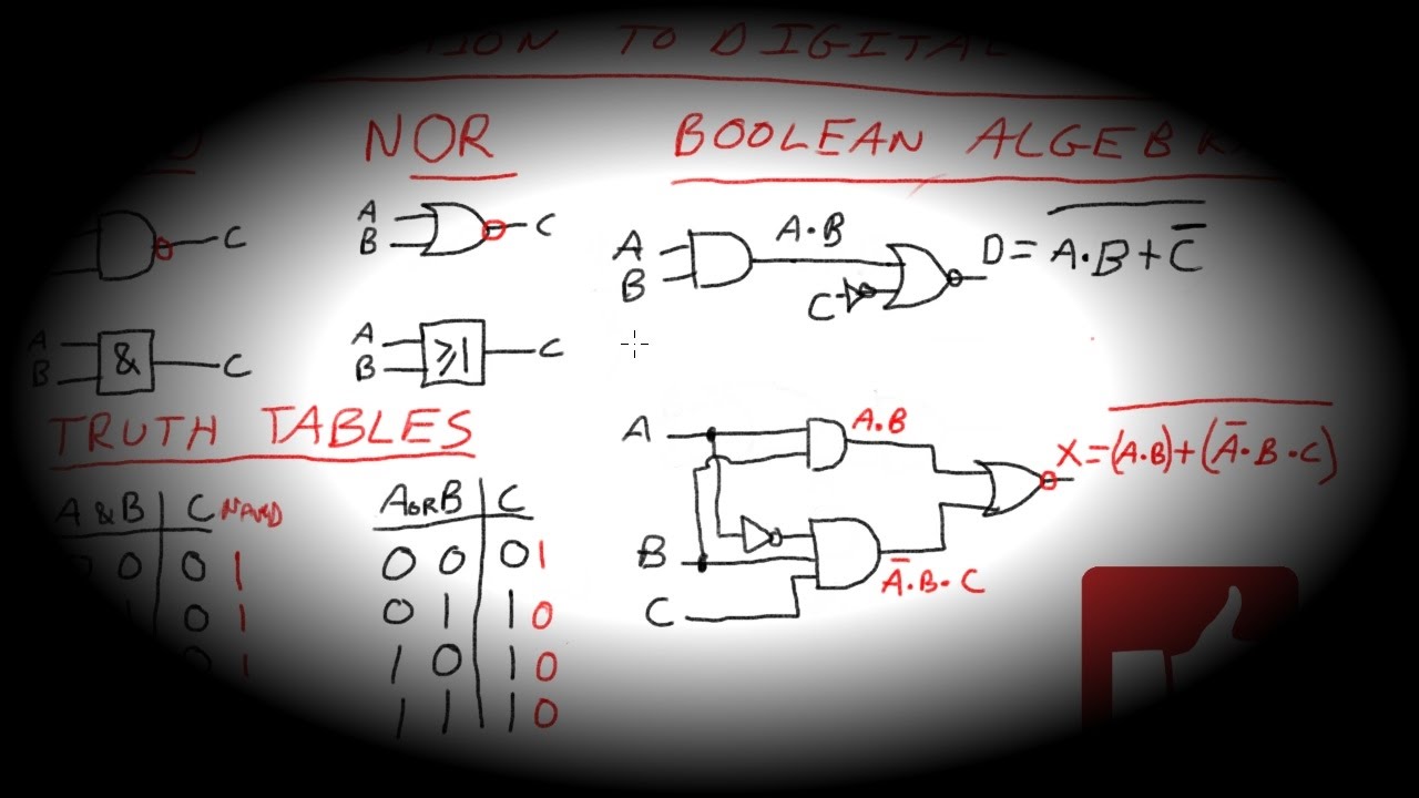EEVacademy | Digital Design Series Part 1 - Introduction To Digital Logic