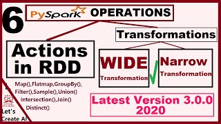 narrow and wide transformation in spark | | Operations in Pyspark RDD |  Pyspark tutorials - 6