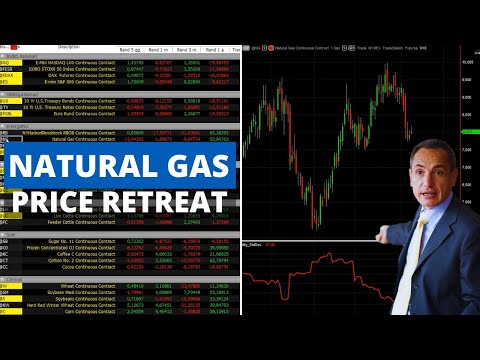 Markets Update: Natural Gas Price Drops, Stock Indexes & Bitcoin Rebound
