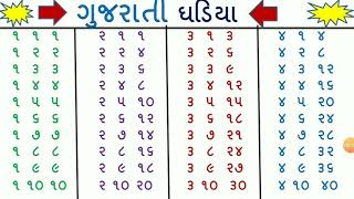 એક ઘડ ય Eka Gujarati Gadiya Gadiyagan Primary Education YS Education Mp4 3GP & Mp3