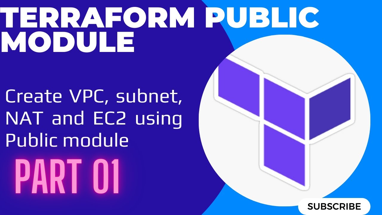 Challenge 4: Exploring and Interacting with Terraform Public Modules(Part 01)