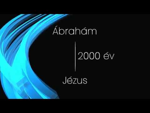 A Messiás eljövetelének célja