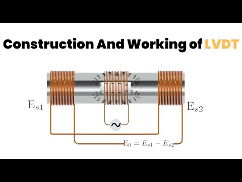 Construction and Working of LVDT in English