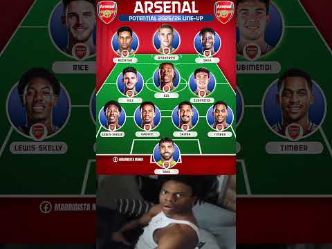 ​🔴 Arsenal’s 2025/26 lineup could feature Gyökeres, Rodrygo, Eze and Zubimendi 🔥