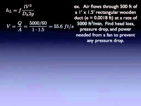 22 noncircular conduits