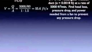 22 noncircular conduits