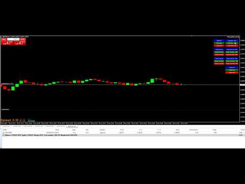 Video Trade assistant pro