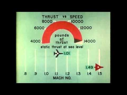 X-Plan deltavinge Teori XF 92A Convair 7002 720p