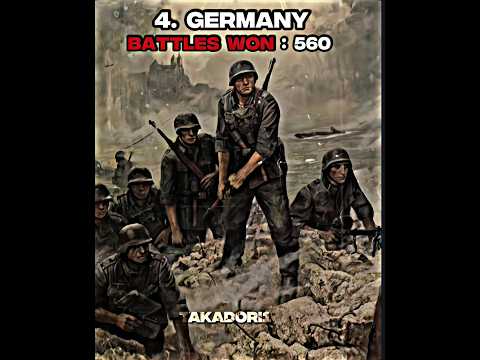 Top 15 country that have won the most battles in history