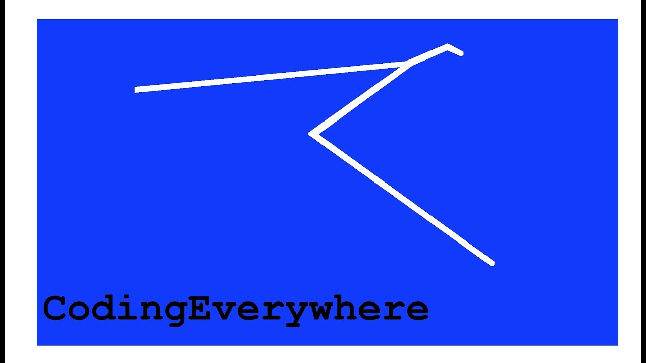 Lecture 2. Cartesian Coordinates System