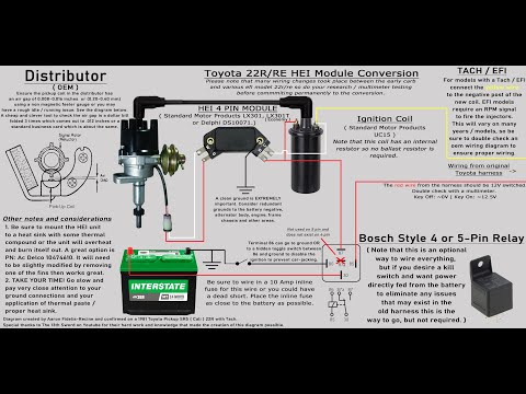Toyota 22R & 22RE HEI Ignition Module Conversion Guide