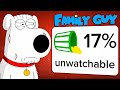 How Brian Griffin Ruined Family Guy