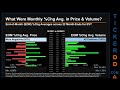 Latest EVT News Along With Price And Volume Analysis EVT Stock Analysis EVT Latest News TickerDD EV