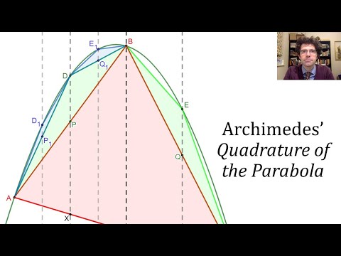 Archimedes: Quadrature of the Parabola