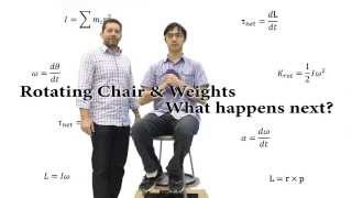 Rotating Chair & Weights - What happens next?