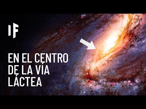 What would happen if the Earth were near the center of the Milky Way?
