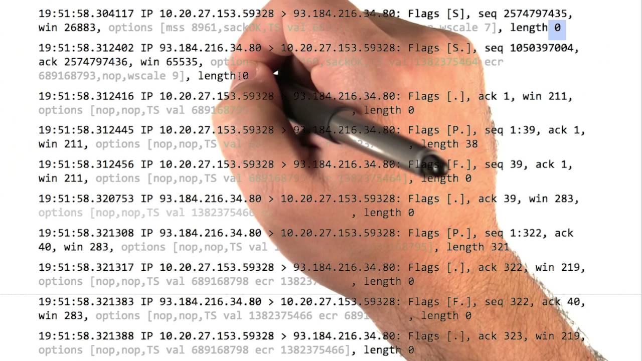 Analyzing the tcpdump data