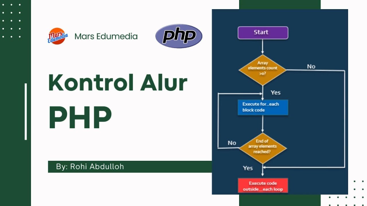 PHP #3: Struktur Kontrol Alur PHP