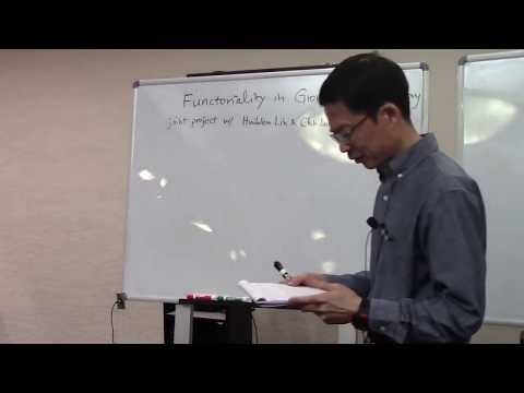 Functoriality in Gromov Witten Theory