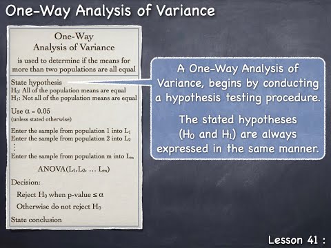 Lesson 41 : One-Way Analysis of Variance