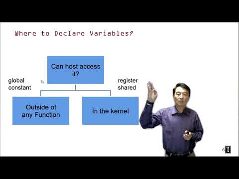 Heterogeneous Parallel Programming - 2.3 Memory Model and Locality    CUDA Memories