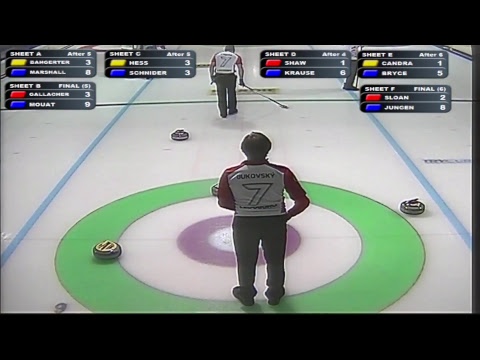 Dumfries Curling Live - CCT 2017