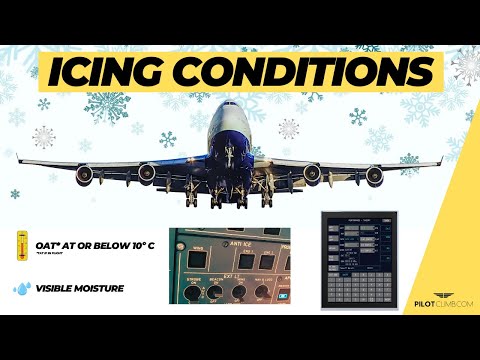 Aircraft Icing Condition Operations On the Ground and In-Flight
