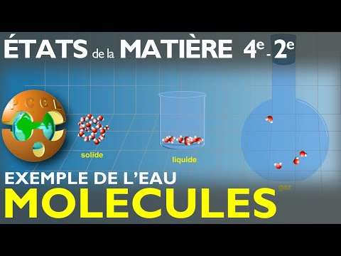 États de la matière Molécules d'eau solide liquide gaz Physique-Chimie | Collège 4e | Lycée 2e