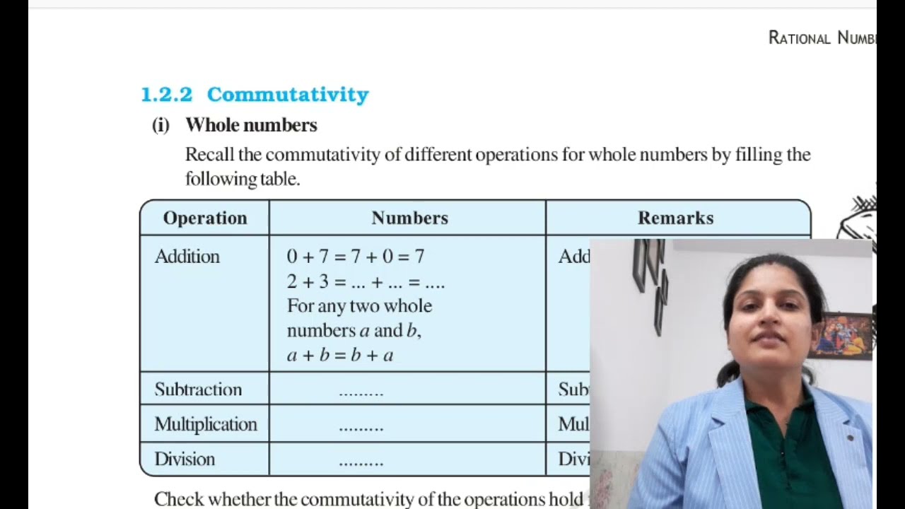 commutativity chapter 1 class 8 maths